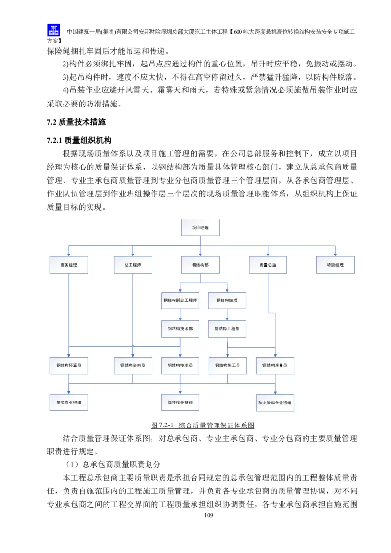 安邦财险深圳总部大厦施工主体工程600吨大跨度悬挑高位转换结构安装安全专项施工方案_2021-2023年优秀施组方案_施工方案_1-钢结构安装专项施工方案正文