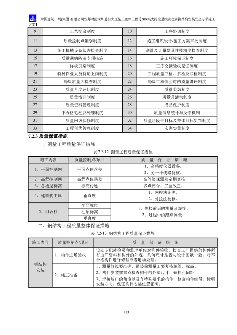 安邦财险深圳总部大厦施工主体工程600吨大跨度悬挑高位转换结构安装安全专项施工方案_2021-2023年优秀施组方案_施工方案_1-钢结构安装专项施工方案正文