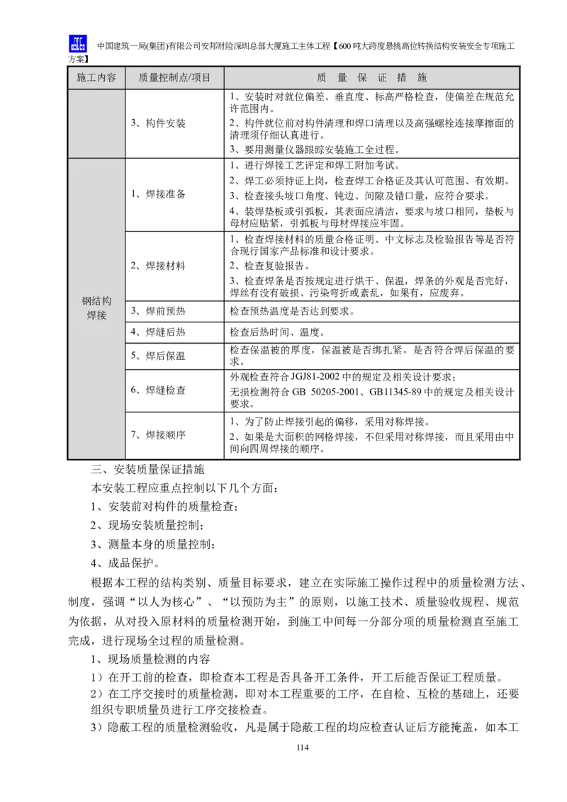 安邦财险深圳总部大厦施工主体工程600吨大跨度悬挑高位转换结构安装安全专项施工方案_2021-2023年优秀施组方案_施工方案_1-钢结构安装专项施工方案正文