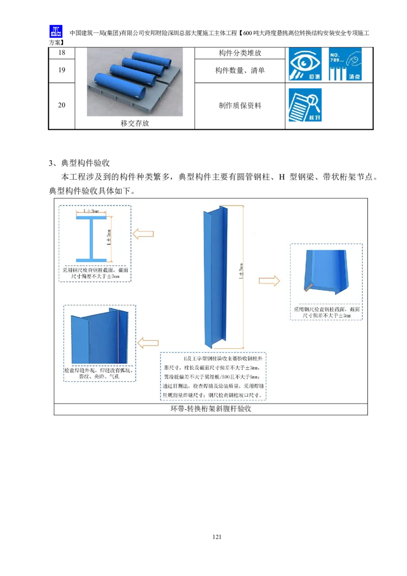 安邦财险深圳总部大厦施工主体工程600吨大跨度悬挑高位转换结构安装安全专项施工方案_2021-2023年优秀施组方案_施工方案_1-钢结构安装专项施工方案正文
