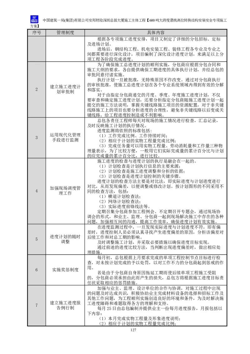安邦财险深圳总部大厦施工主体工程600吨大跨度悬挑高位转换结构安装安全专项施工方案_2021-2023年优秀施组方案_施工方案_1-钢结构安装专项施工方案正文