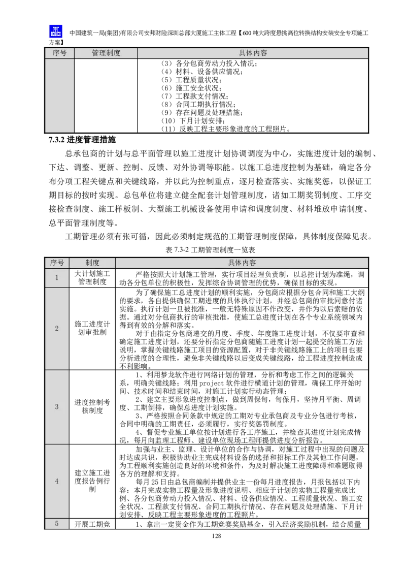 安邦财险深圳总部大厦施工主体工程600吨大跨度悬挑高位转换结构安装安全专项施工方案_2021-2023年优秀施组方案_施工方案_1-钢结构安装专项施工方案正文