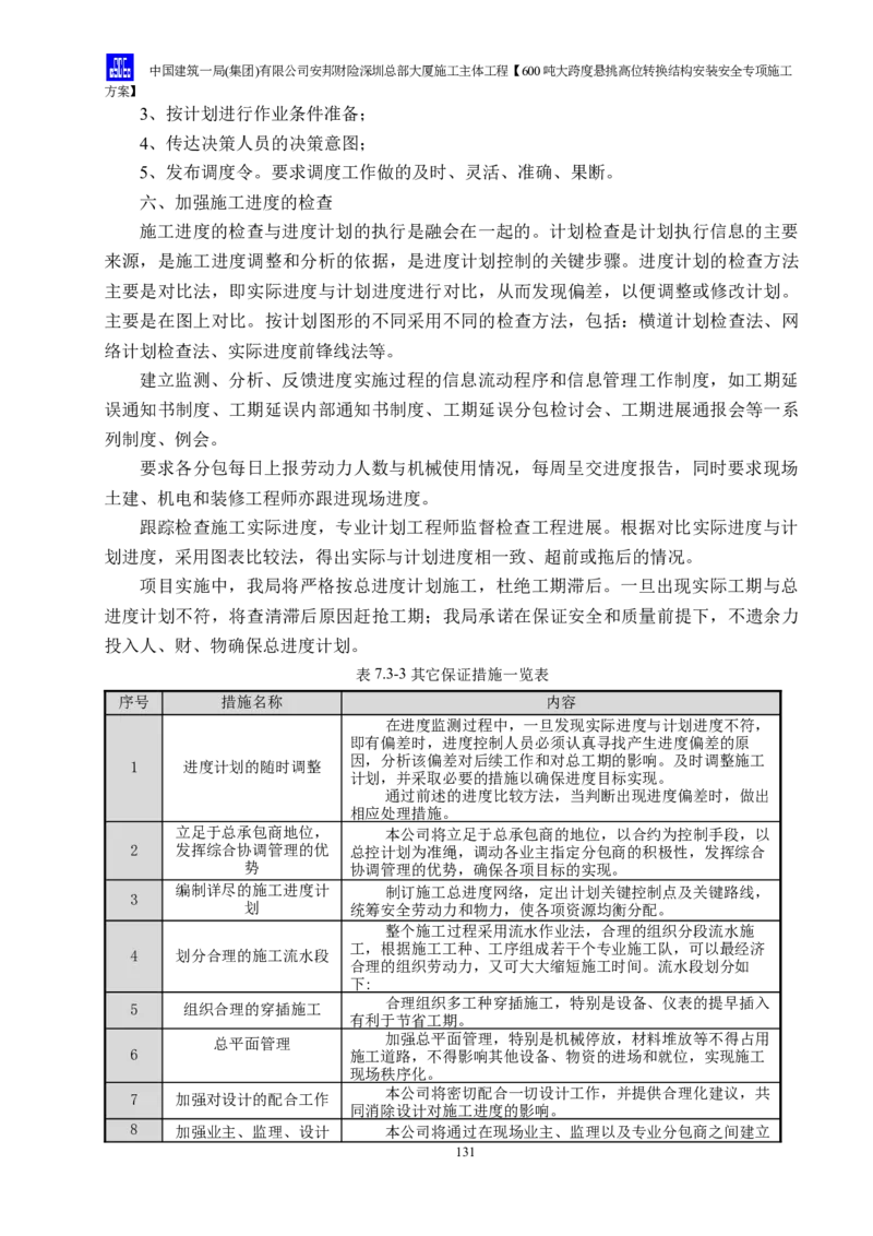 安邦财险深圳总部大厦施工主体工程600吨大跨度悬挑高位转换结构安装安全专项施工方案_2021-2023年优秀施组方案_施工方案_1-钢结构安装专项施工方案正文