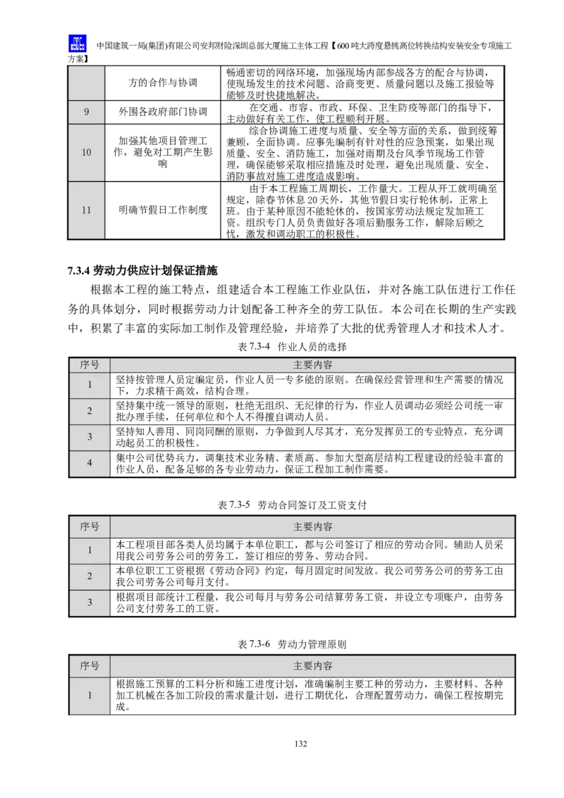 安邦财险深圳总部大厦施工主体工程600吨大跨度悬挑高位转换结构安装安全专项施工方案_2021-2023年优秀施组方案_施工方案_1-钢结构安装专项施工方案正文