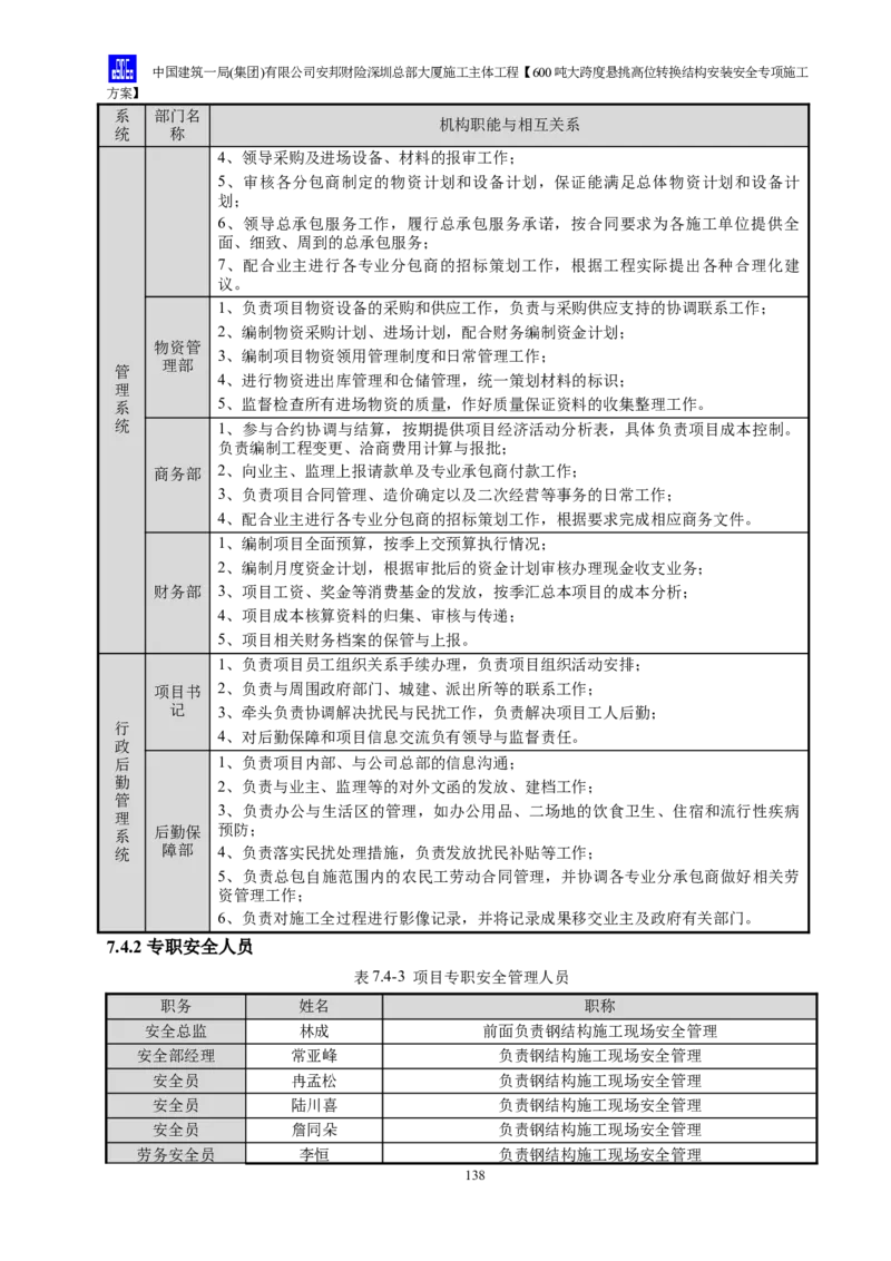 安邦财险深圳总部大厦施工主体工程600吨大跨度悬挑高位转换结构安装安全专项施工方案_2021-2023年优秀施组方案_施工方案_1-钢结构安装专项施工方案正文