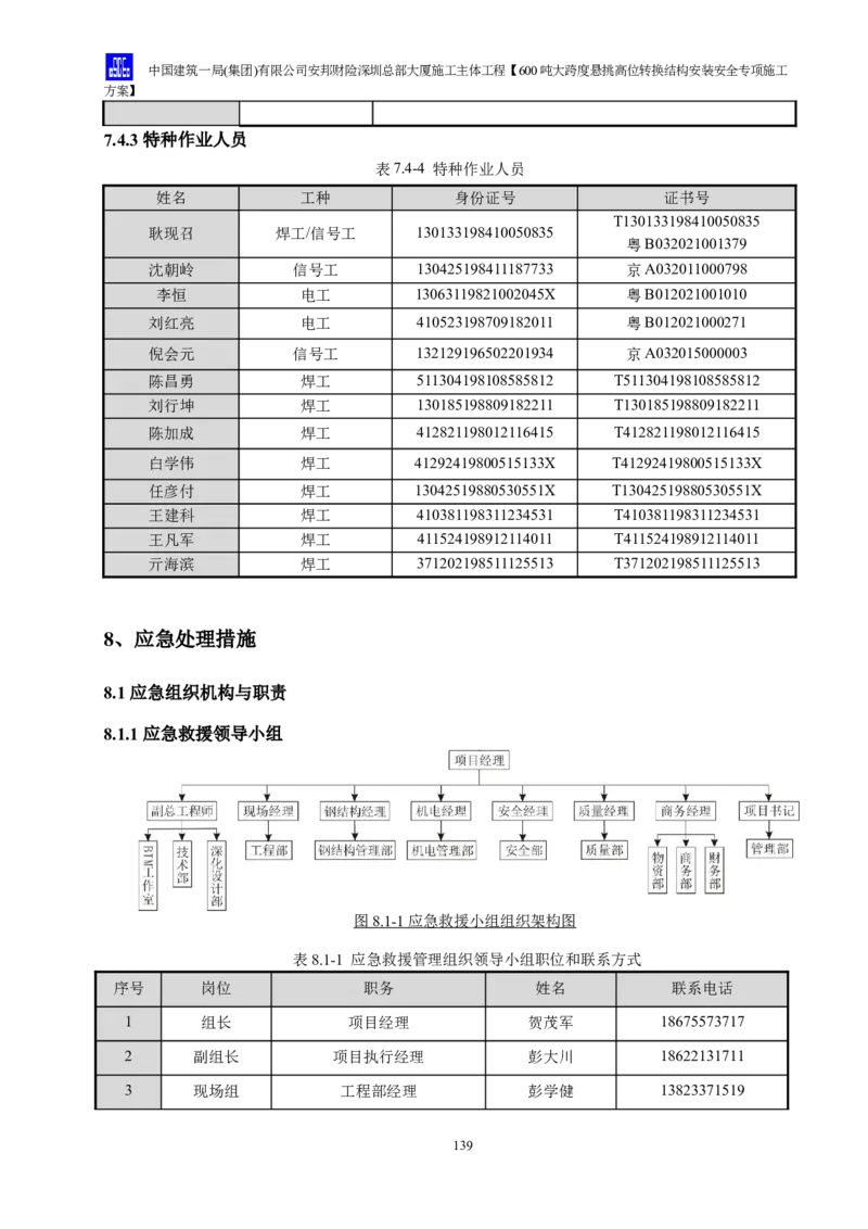 安邦财险深圳总部大厦施工主体工程600吨大跨度悬挑高位转换结构安装安全专项施工方案_2021-2023年优秀施组方案_施工方案_1-钢结构安装专项施工方案正文