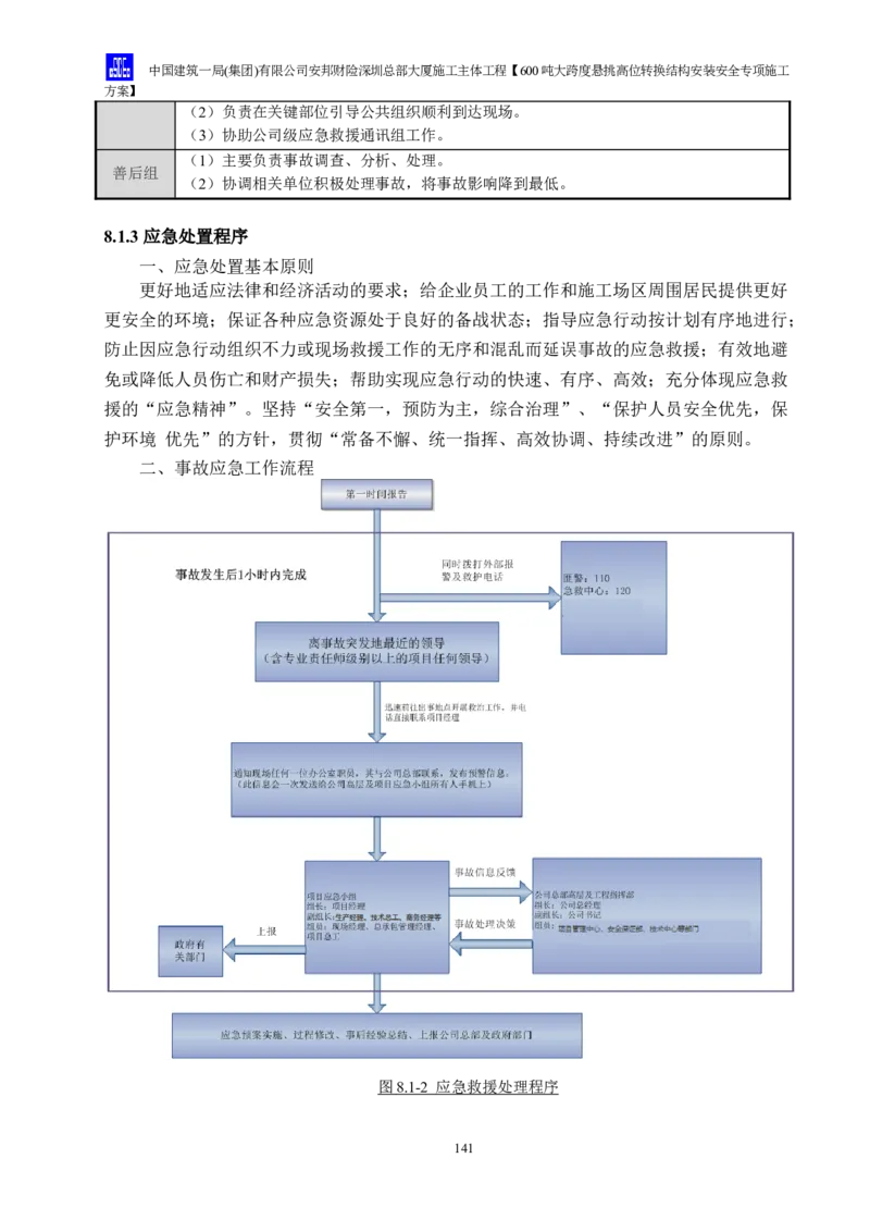 安邦财险深圳总部大厦施工主体工程600吨大跨度悬挑高位转换结构安装安全专项施工方案_2021-2023年优秀施组方案_施工方案_1-钢结构安装专项施工方案正文
