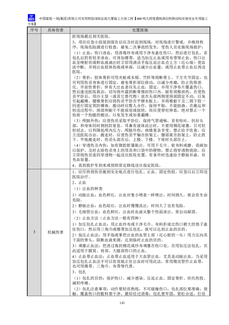 安邦财险深圳总部大厦施工主体工程600吨大跨度悬挑高位转换结构安装安全专项施工方案_2021-2023年优秀施组方案_施工方案_1-钢结构安装专项施工方案正文