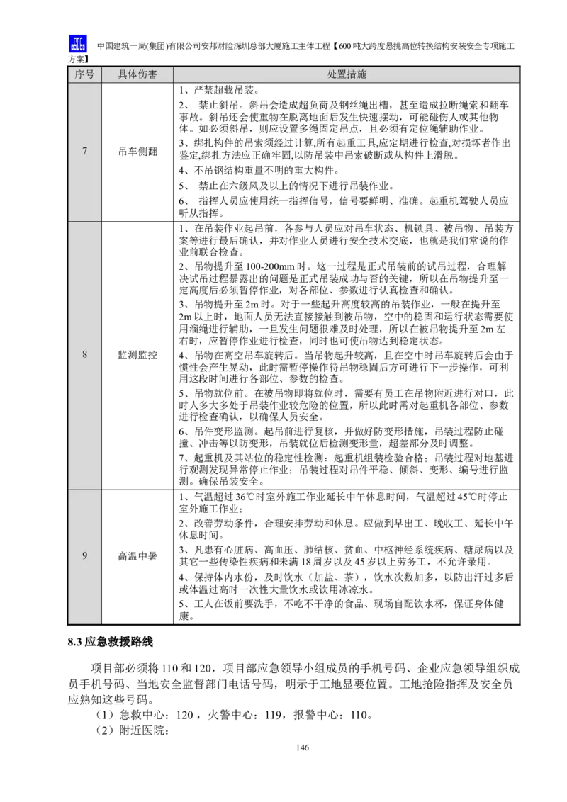 安邦财险深圳总部大厦施工主体工程600吨大跨度悬挑高位转换结构安装安全专项施工方案_2021-2023年优秀施组方案_施工方案_1-钢结构安装专项施工方案正文