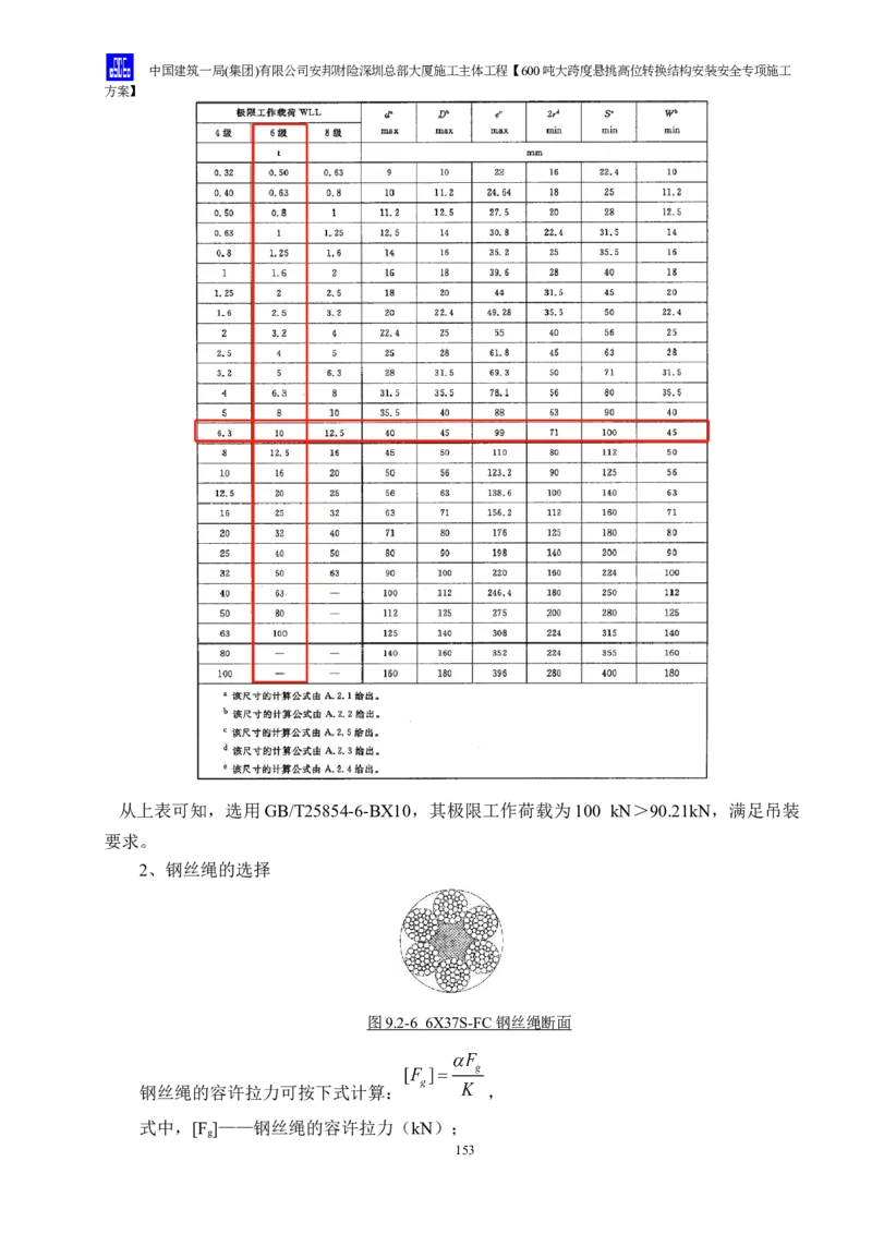 安邦财险深圳总部大厦施工主体工程600吨大跨度悬挑高位转换结构安装安全专项施工方案_2021-2023年优秀施组方案_施工方案_1-钢结构安装专项施工方案正文