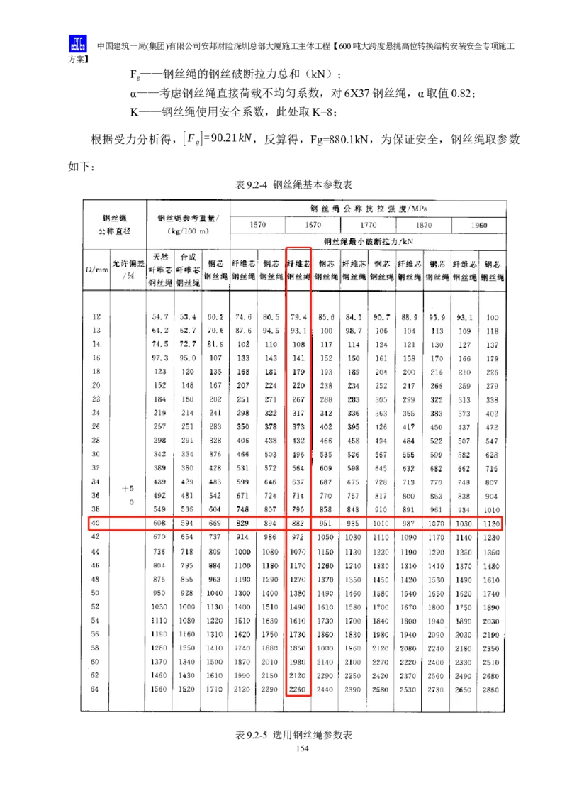安邦财险深圳总部大厦施工主体工程600吨大跨度悬挑高位转换结构安装安全专项施工方案_2021-2023年优秀施组方案_施工方案_1-钢结构安装专项施工方案正文