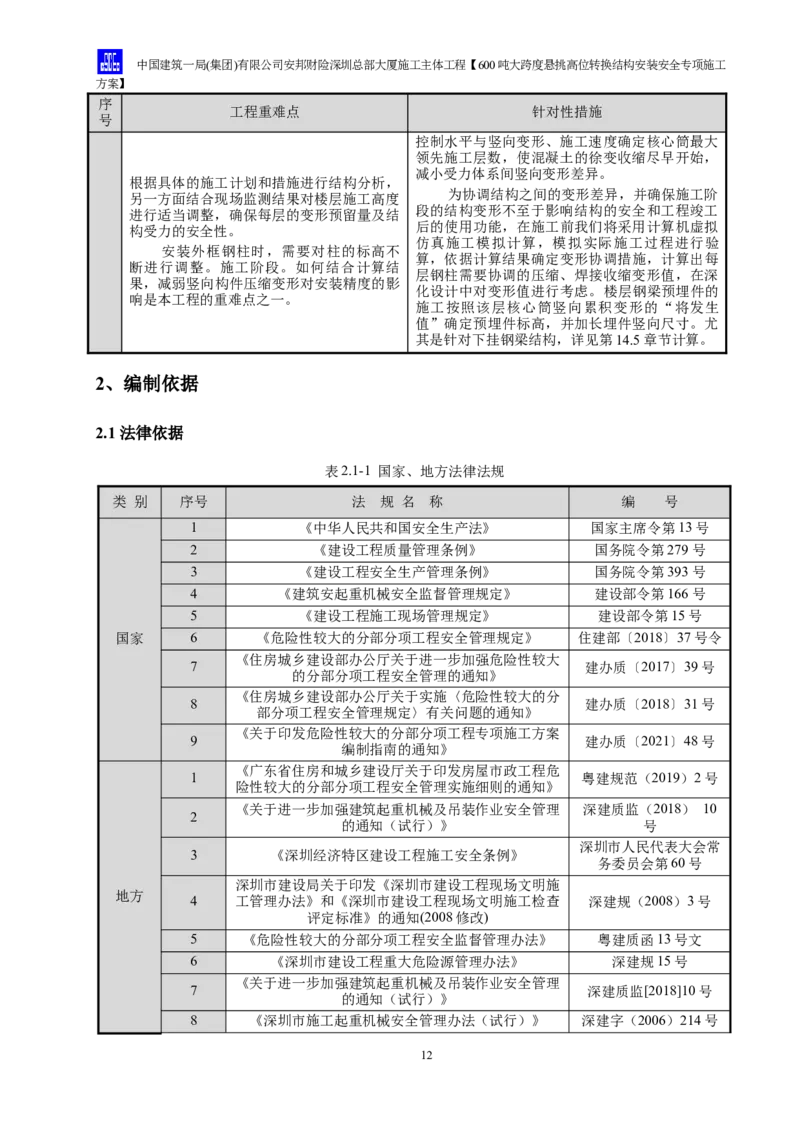 安邦财险深圳总部大厦施工主体工程600吨大跨度悬挑高位转换结构安装安全专项施工方案_2021-2023年优秀施组方案_施工方案_1-钢结构安装专项施工方案正文