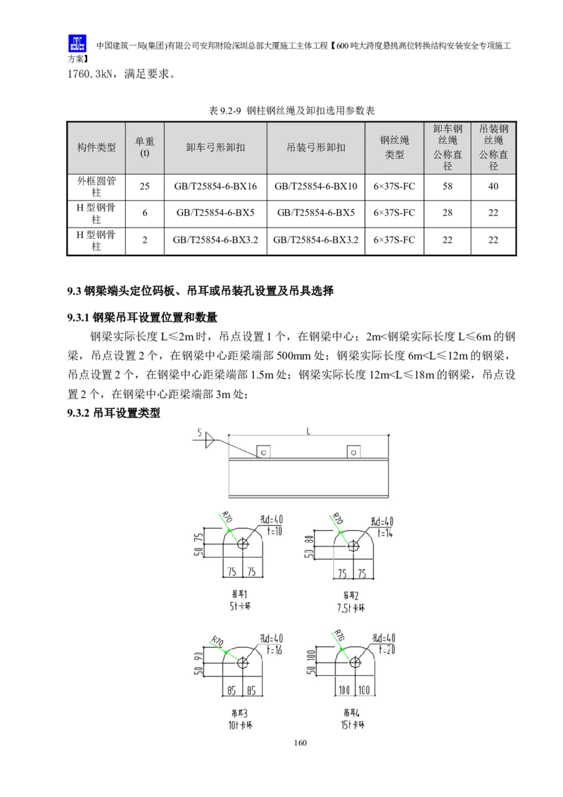 安邦财险深圳总部大厦施工主体工程600吨大跨度悬挑高位转换结构安装安全专项施工方案_2021-2023年优秀施组方案_施工方案_1-钢结构安装专项施工方案正文