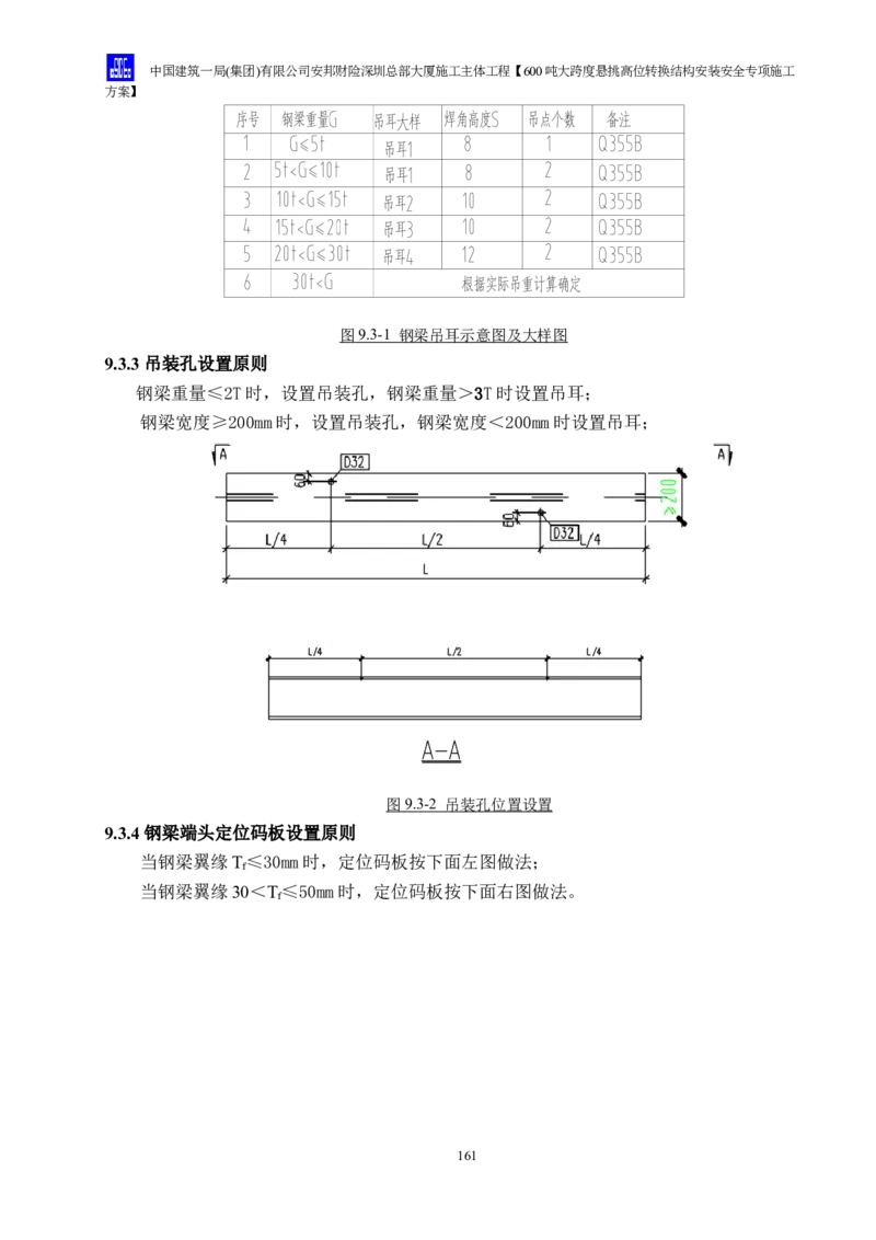 安邦财险深圳总部大厦施工主体工程600吨大跨度悬挑高位转换结构安装安全专项施工方案_2021-2023年优秀施组方案_施工方案_1-钢结构安装专项施工方案正文