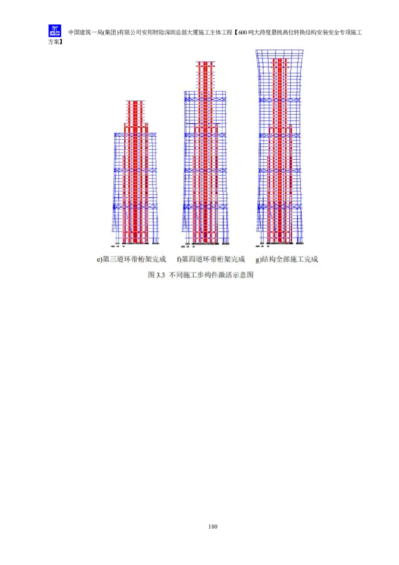 安邦财险深圳总部大厦施工主体工程600吨大跨度悬挑高位转换结构安装安全专项施工方案_2021-2023年优秀施组方案_施工方案_1-钢结构安装专项施工方案正文