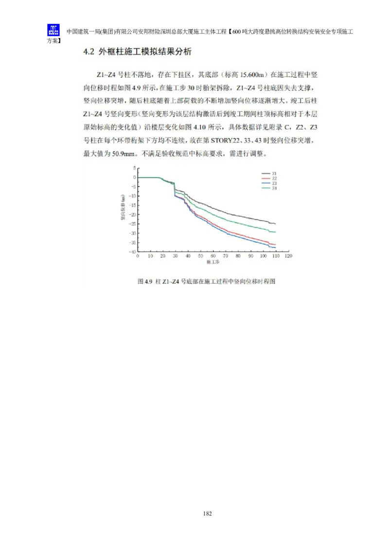 安邦财险深圳总部大厦施工主体工程600吨大跨度悬挑高位转换结构安装安全专项施工方案_2021-2023年优秀施组方案_施工方案_1-钢结构安装专项施工方案正文