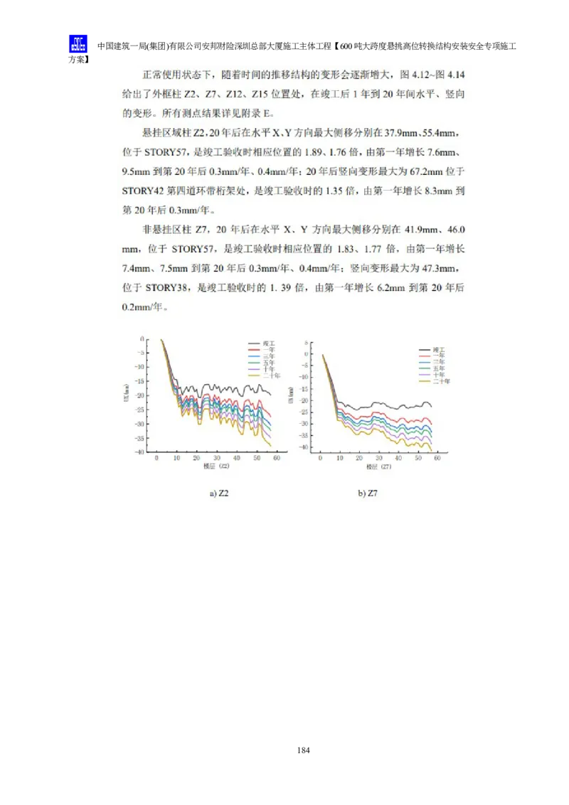 安邦财险深圳总部大厦施工主体工程600吨大跨度悬挑高位转换结构安装安全专项施工方案_2021-2023年优秀施组方案_施工方案_1-钢结构安装专项施工方案正文