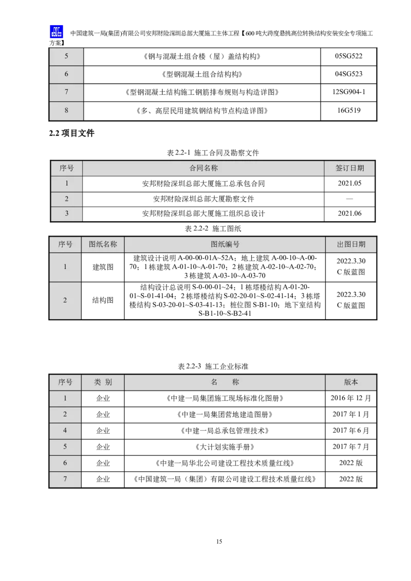 安邦财险深圳总部大厦施工主体工程600吨大跨度悬挑高位转换结构安装安全专项施工方案_2021-2023年优秀施组方案_施工方案_1-钢结构安装专项施工方案正文