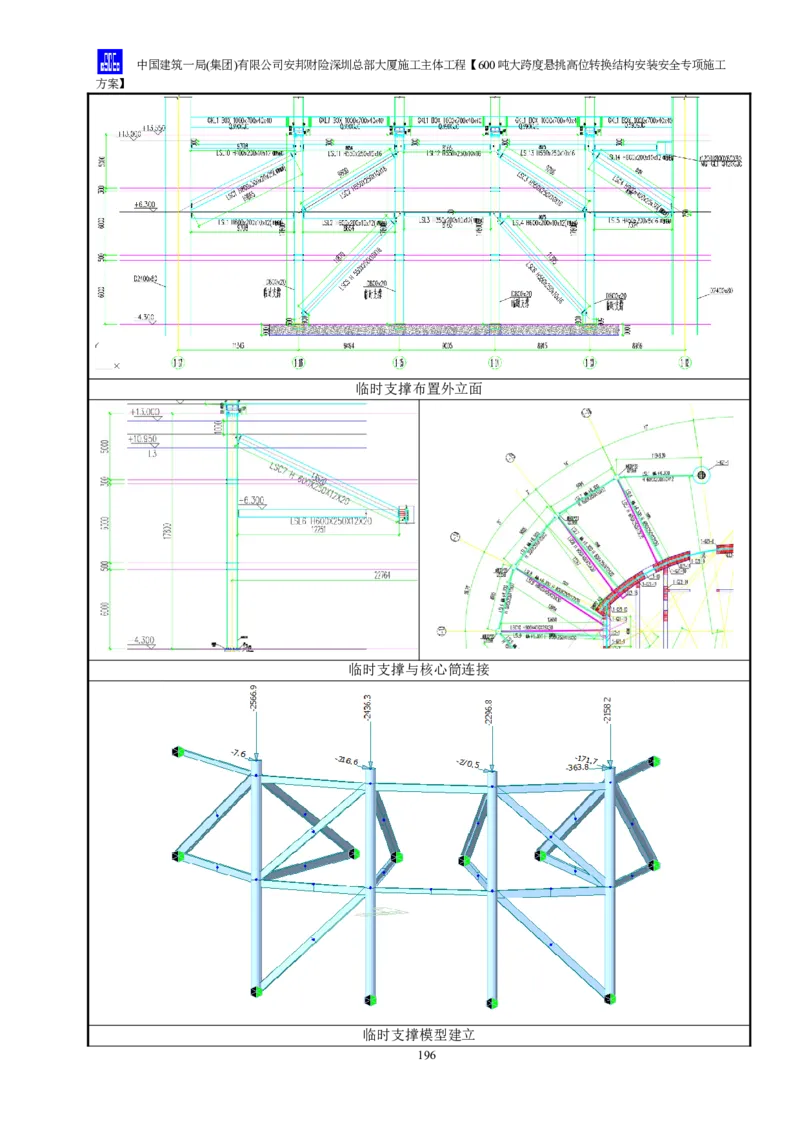 安邦财险深圳总部大厦施工主体工程600吨大跨度悬挑高位转换结构安装安全专项施工方案_2021-2023年优秀施组方案_施工方案_1-钢结构安装专项施工方案正文