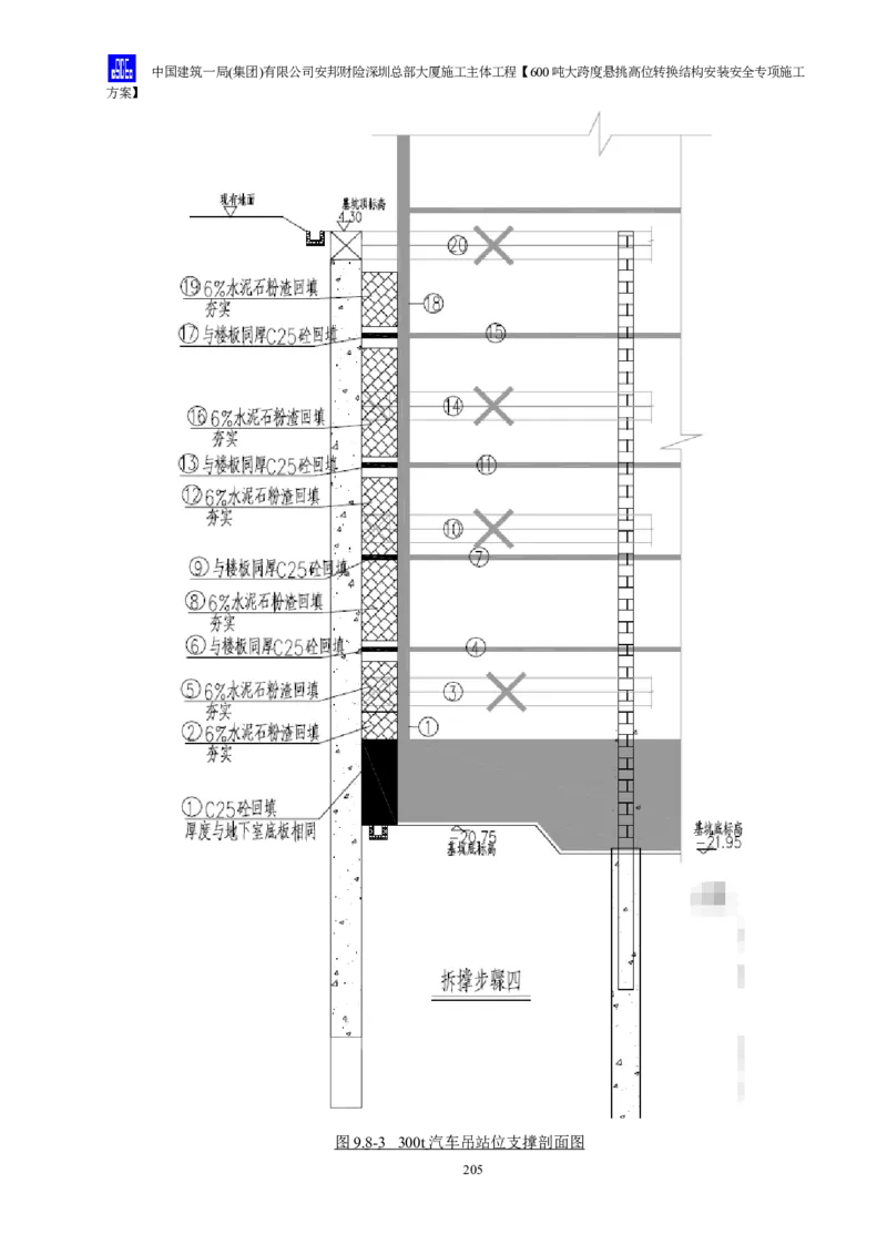 安邦财险深圳总部大厦施工主体工程600吨大跨度悬挑高位转换结构安装安全专项施工方案_2021-2023年优秀施组方案_施工方案_1-钢结构安装专项施工方案正文