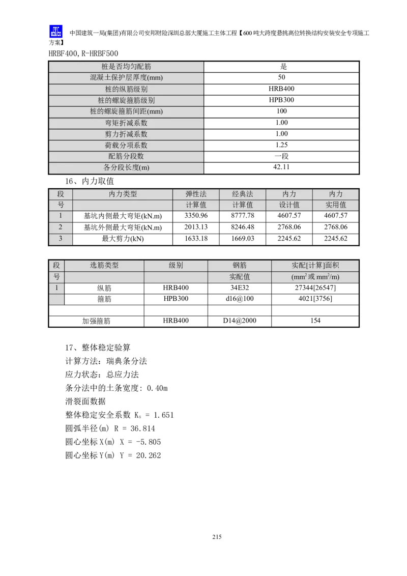 安邦财险深圳总部大厦施工主体工程600吨大跨度悬挑高位转换结构安装安全专项施工方案_2021-2023年优秀施组方案_施工方案_1-钢结构安装专项施工方案正文