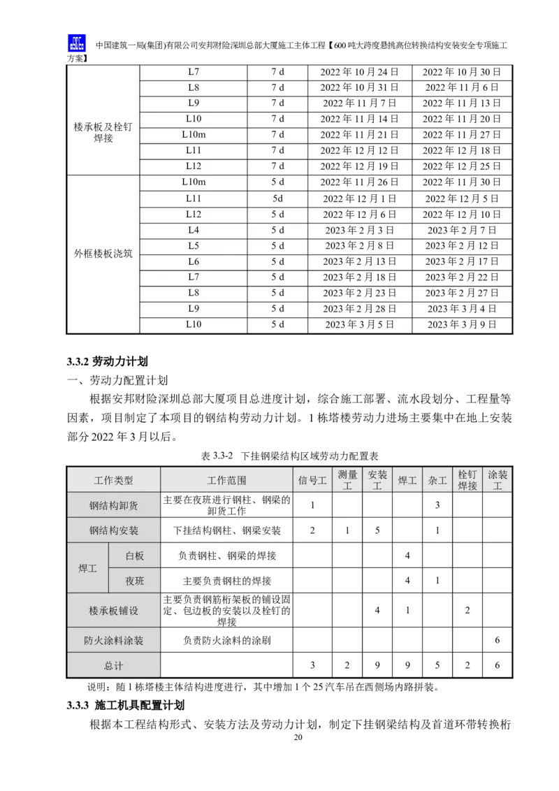 安邦财险深圳总部大厦施工主体工程600吨大跨度悬挑高位转换结构安装安全专项施工方案_2021-2023年优秀施组方案_施工方案_1-钢结构安装专项施工方案正文
