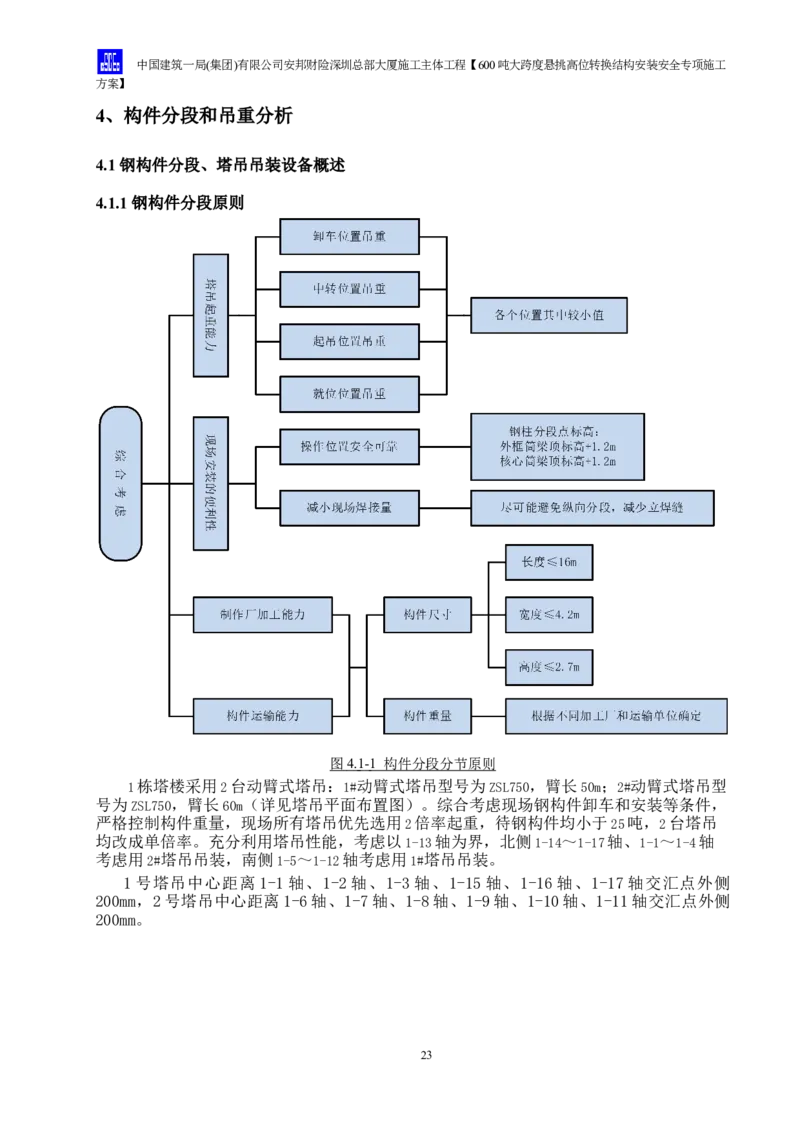 安邦财险深圳总部大厦施工主体工程600吨大跨度悬挑高位转换结构安装安全专项施工方案_2021-2023年优秀施组方案_施工方案_1-钢结构安装专项施工方案正文