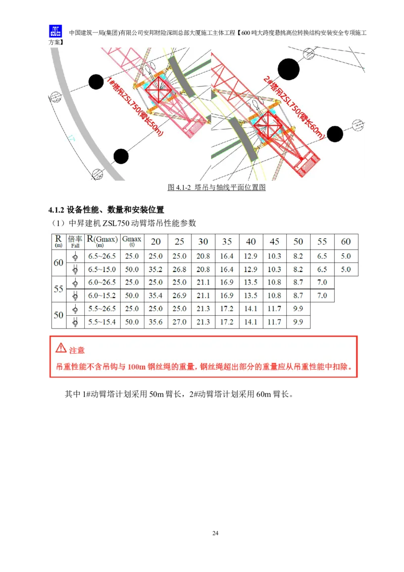 安邦财险深圳总部大厦施工主体工程600吨大跨度悬挑高位转换结构安装安全专项施工方案_2021-2023年优秀施组方案_施工方案_1-钢结构安装专项施工方案正文