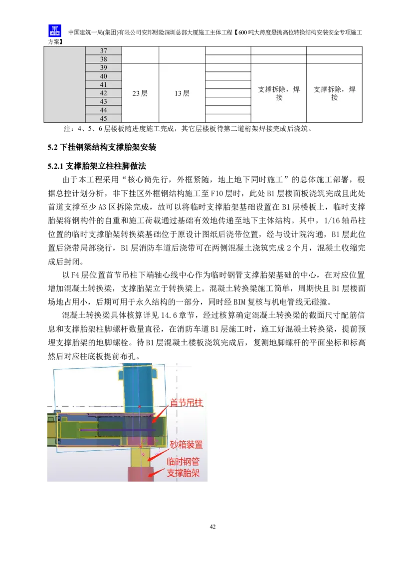 安邦财险深圳总部大厦施工主体工程600吨大跨度悬挑高位转换结构安装安全专项施工方案_2021-2023年优秀施组方案_施工方案_1-钢结构安装专项施工方案正文