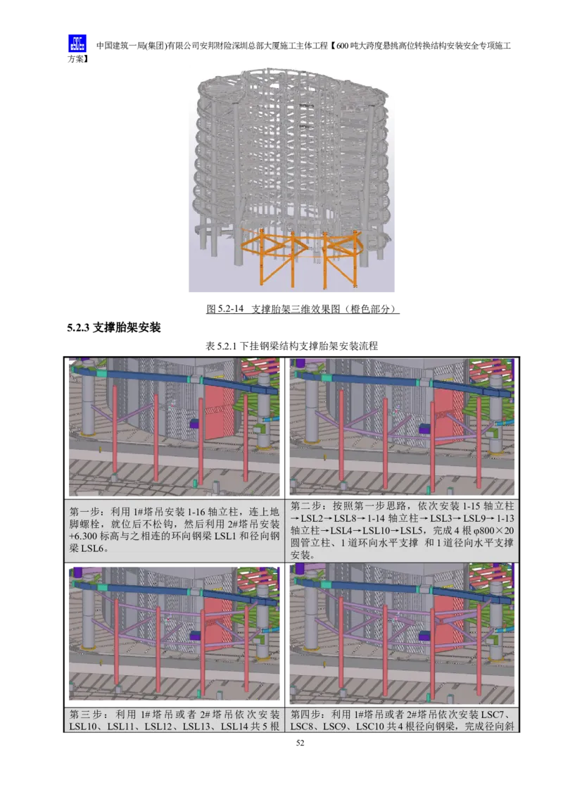 安邦财险深圳总部大厦施工主体工程600吨大跨度悬挑高位转换结构安装安全专项施工方案_2021-2023年优秀施组方案_施工方案_1-钢结构安装专项施工方案正文