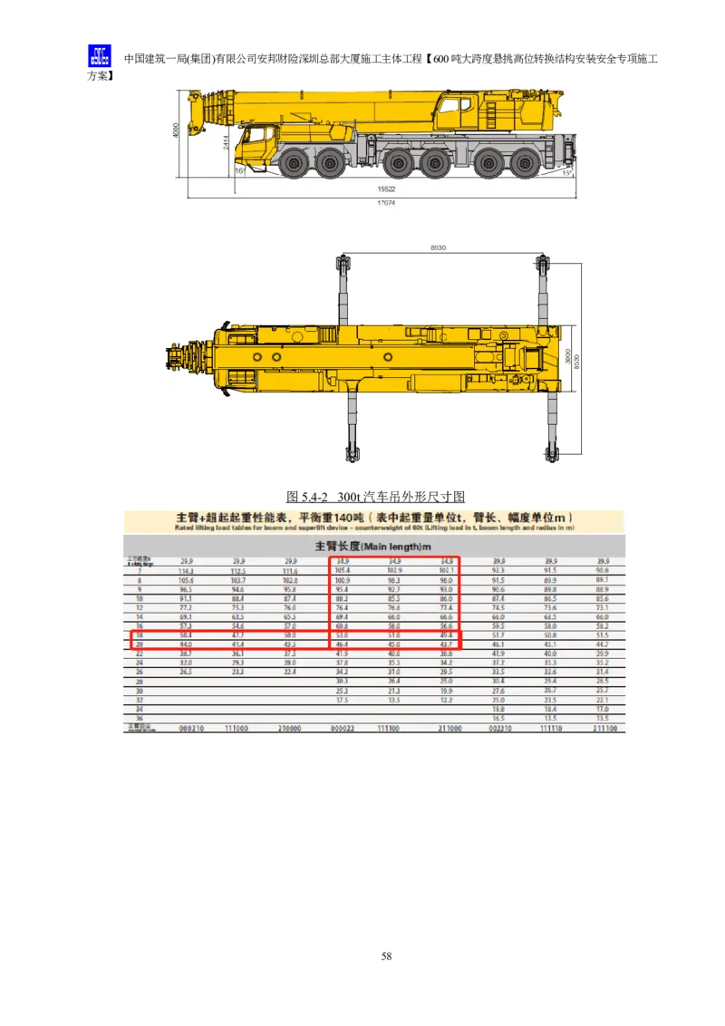 安邦财险深圳总部大厦施工主体工程600吨大跨度悬挑高位转换结构安装安全专项施工方案_2021-2023年优秀施组方案_施工方案_1-钢结构安装专项施工方案正文