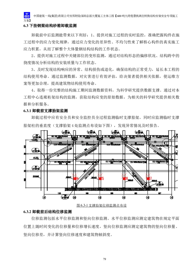 安邦财险深圳总部大厦施工主体工程600吨大跨度悬挑高位转换结构安装安全专项施工方案_2021-2023年优秀施组方案_施工方案_1-钢结构安装专项施工方案正文