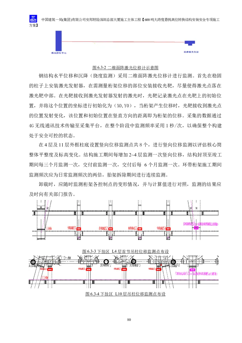 安邦财险深圳总部大厦施工主体工程600吨大跨度悬挑高位转换结构安装安全专项施工方案_2021-2023年优秀施组方案_施工方案_1-钢结构安装专项施工方案正文
