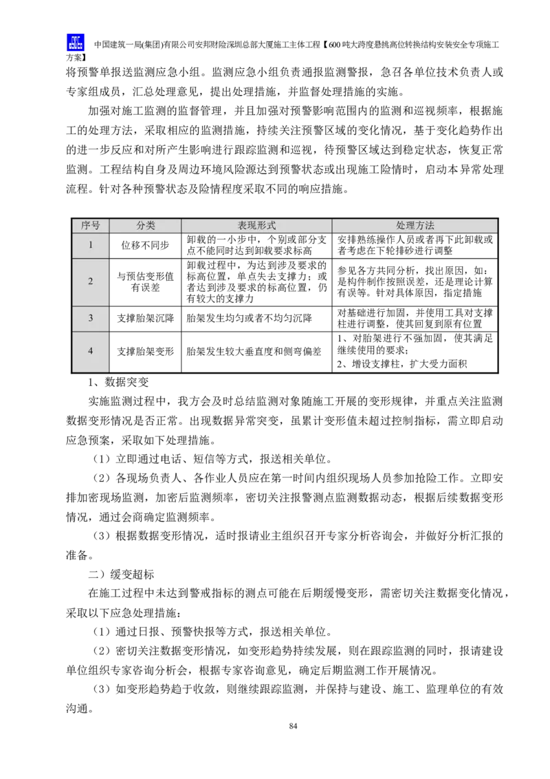安邦财险深圳总部大厦施工主体工程600吨大跨度悬挑高位转换结构安装安全专项施工方案_2021-2023年优秀施组方案_施工方案_1-钢结构安装专项施工方案正文