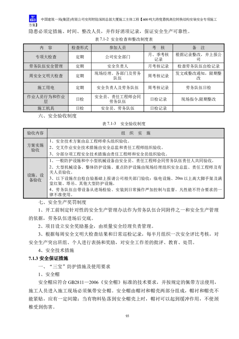 安邦财险深圳总部大厦施工主体工程600吨大跨度悬挑高位转换结构安装安全专项施工方案_2021-2023年优秀施组方案_施工方案_1-钢结构安装专项施工方案正文