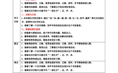 识字7操场上第2课时教案_一年级语文下册（统编版）_老课标资料_教案反思+导学案_表格式_6版表格教案（带三维目标）_第5单元