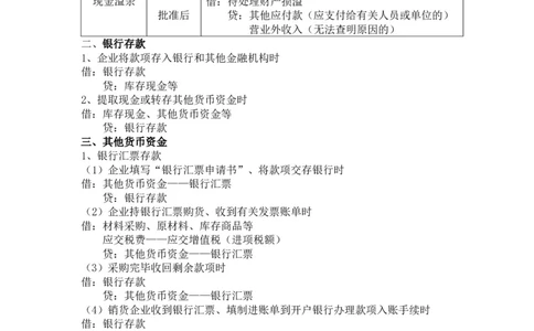 2026年初级会计分录大全_26初级会计资料包_分录大全
