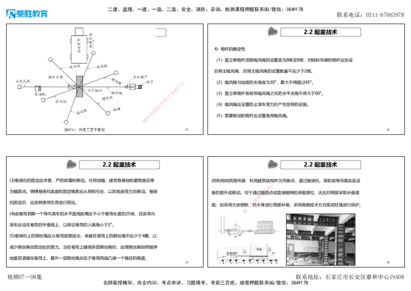 视频07&mdash;08集破题机电篇第78&mdash;93题（可打印版）_2026年一级建造师_2026年一建机电_2025年一建机电SVIP_03-习题精析✿实战特训✿模考通关_16-机电《破题提分班》王峰RS推荐_3