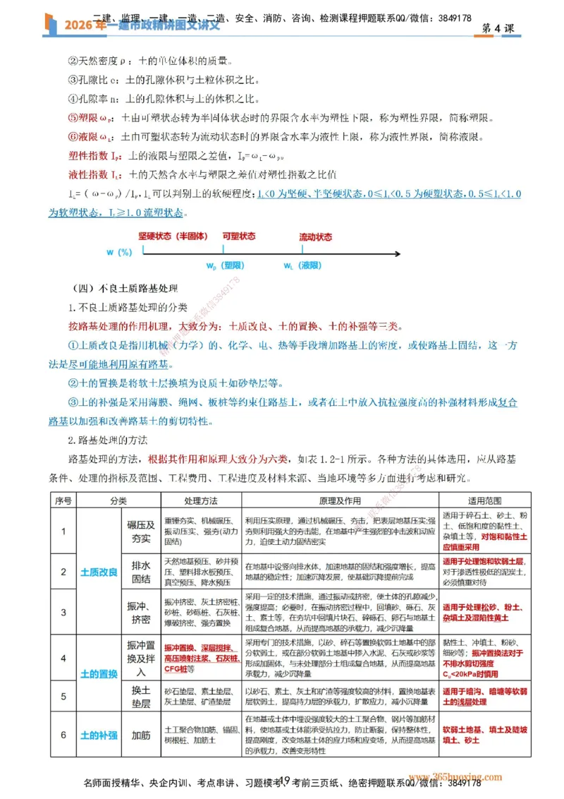 04讲义道路工程第二节：路基施工（二）_2026年一级建造师_2026年一建市政_2026年一建市政SVIP_2026一建市政SVIP_02-基础精讲✿高端面授✿深度强化_讲义