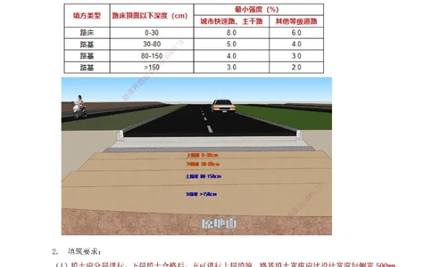 04讲义道路工程第二节：路基施工（二）_2026年一级建造师_2026年一建市政_2026年一建市政SVIP_2026一建市政SVIP_02-基础精讲✿高端面授✿深度强化_讲义
