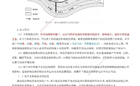 04讲义道路工程第二节：路基施工（二）_2026年一级建造师_2026年一建市政_2026年一建市政SVIP_2026一建市政SVIP_02-基础精讲✿高端面授✿深度强化_讲义