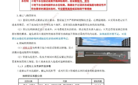 04讲义道路工程第二节：路基施工（二）_2026年一级建造师_2026年一建市政_2026年一建市政SVIP_2026一建市政SVIP_02-基础精讲✿高端面授✿深度强化_讲义