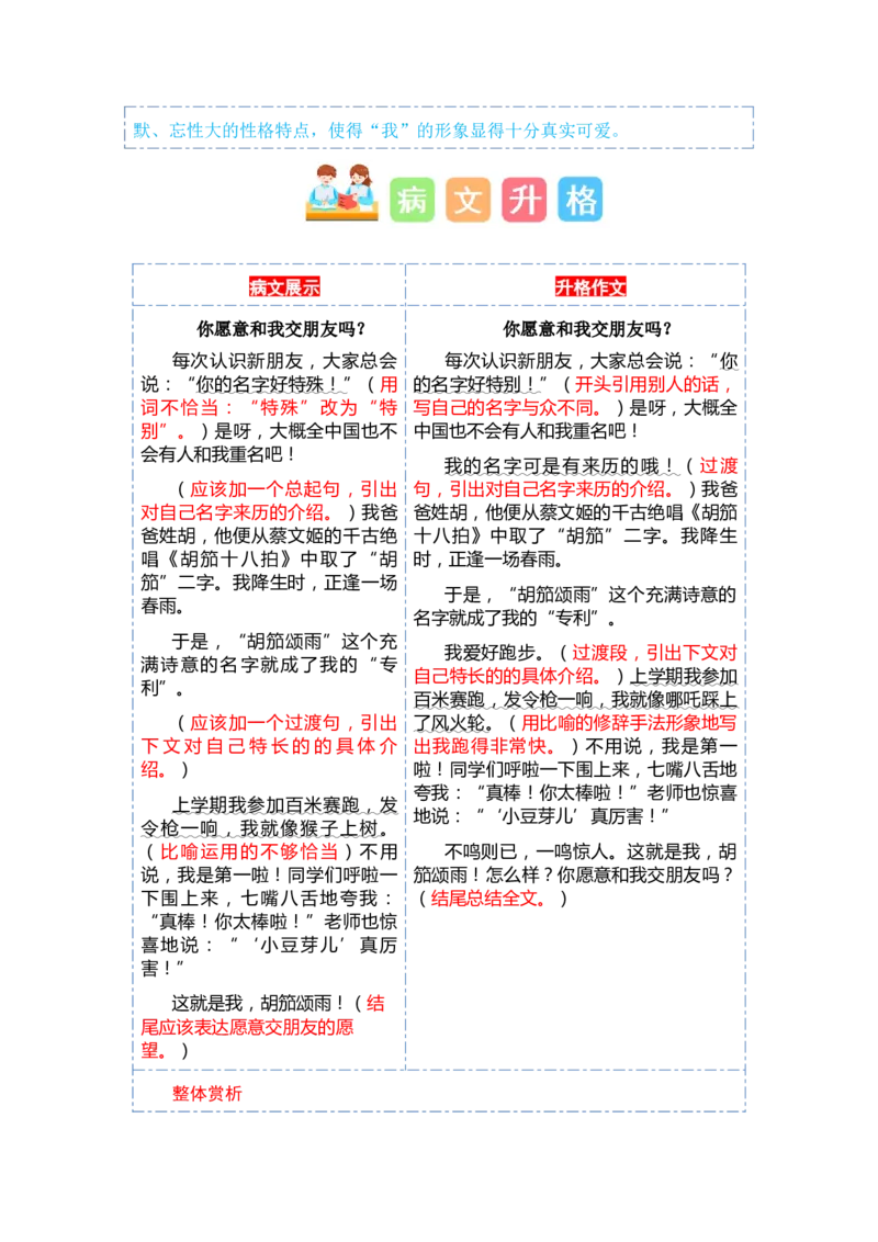 第四单元写话：我们做朋友（技法+范文+素材）（统编版）_一年级语文上册（统编版）_单元写作能力提升_老课标