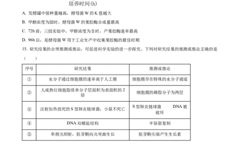 2024年高考生物试卷（贵州）（空白卷）_生物历年高考真题_新&middot;Word版2008-2025&middot;高考生物真题_生物（按年份分类）2008-2025_2024&middot;高考生物真题