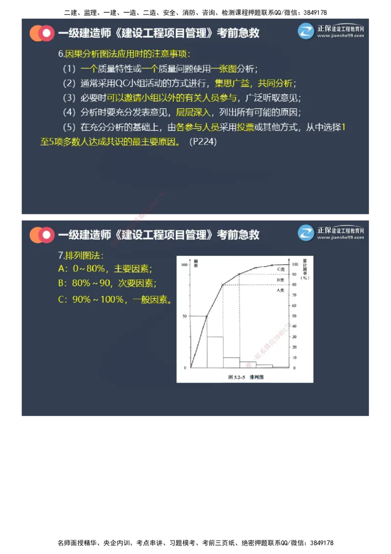 课件_2026年一级建造师_2026年一建管理_2025年一建管理SVIP_04-冲刺串讲✿考点强化✿小灶集训_69-管理《考前急救班》黄秋娟JG_2025年一级建造师《项目管理》考前急救直播-2