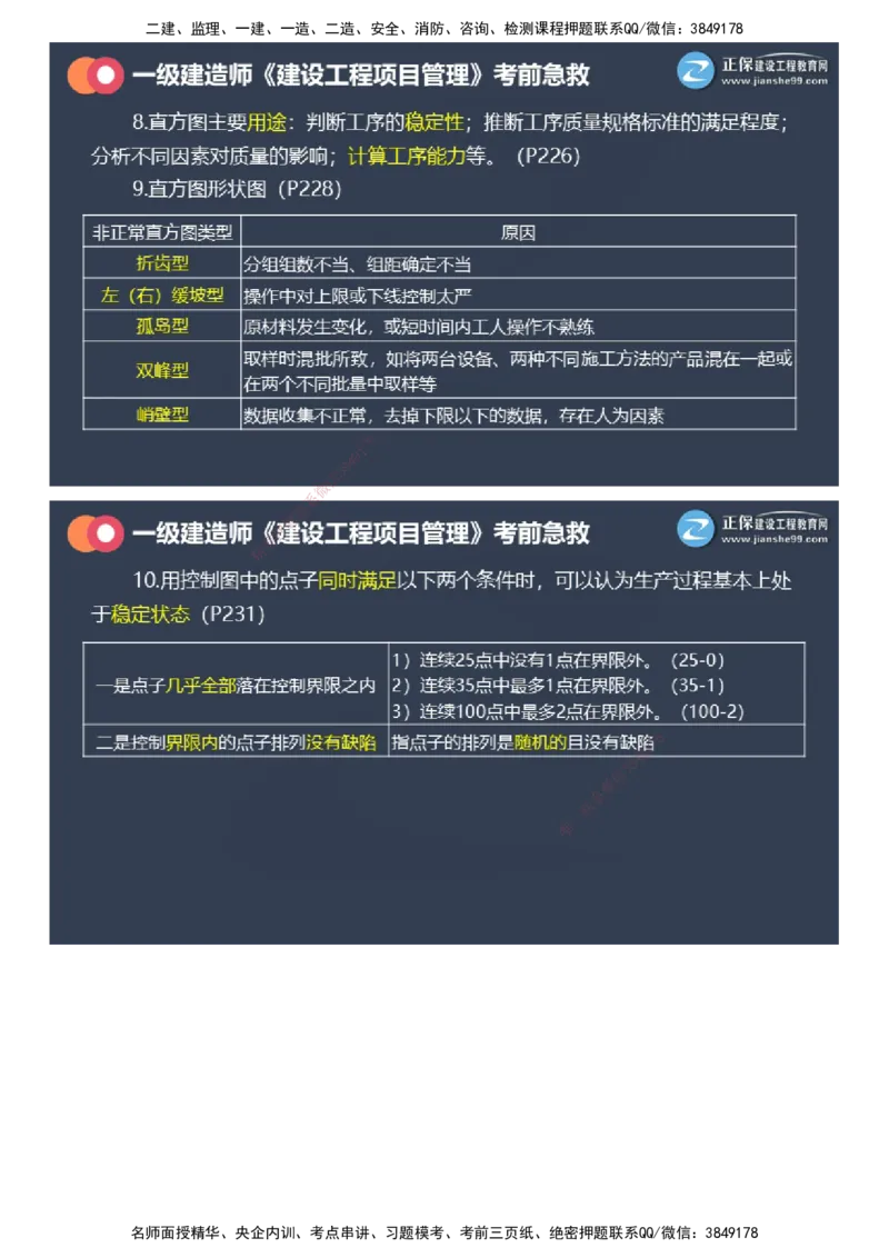 课件_2026年一级建造师_2026年一建管理_2025年一建管理SVIP_04-冲刺串讲✿考点强化✿小灶集训_69-管理《考前急救班》黄秋娟JG_2025年一级建造师《项目管理》考前急救直播-2