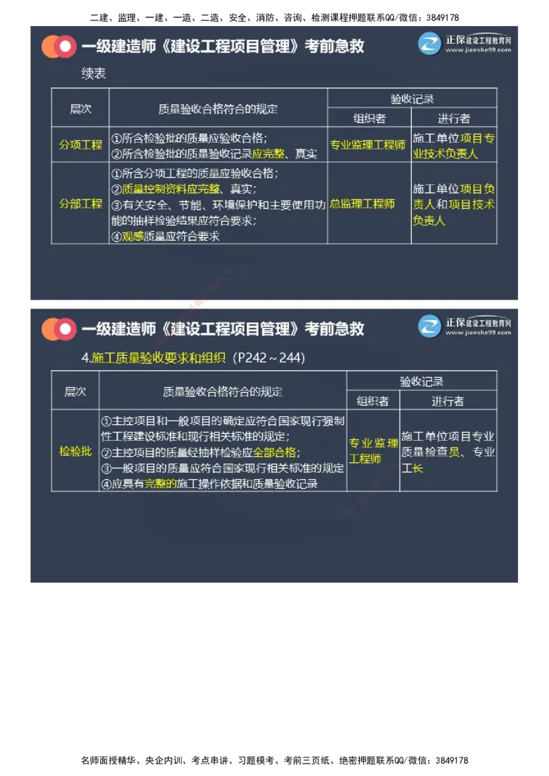 课件_2026年一级建造师_2026年一建管理_2025年一建管理SVIP_04-冲刺串讲✿考点强化✿小灶集训_69-管理《考前急救班》黄秋娟JG_2025年一级建造师《项目管理》考前急救直播-2