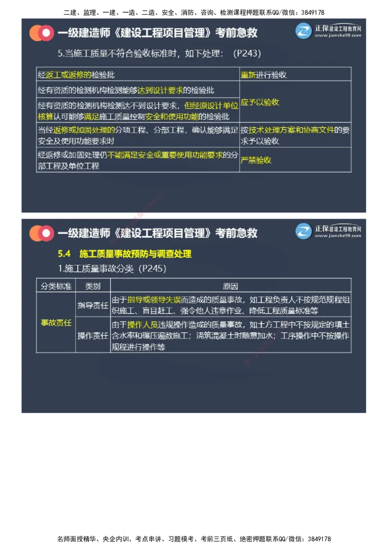 课件_2026年一级建造师_2026年一建管理_2025年一建管理SVIP_04-冲刺串讲✿考点强化✿小灶集训_69-管理《考前急救班》黄秋娟JG_2025年一级建造师《项目管理》考前急救直播-2