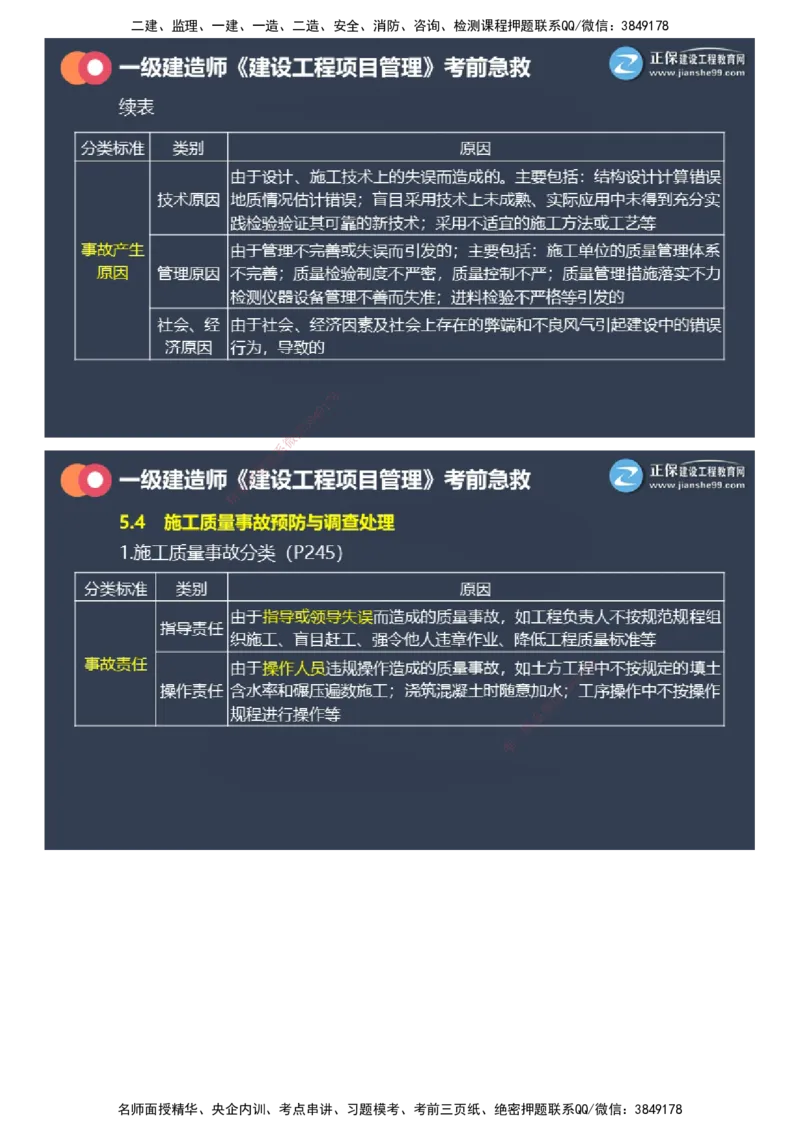 课件_2026年一级建造师_2026年一建管理_2025年一建管理SVIP_04-冲刺串讲✿考点强化✿小灶集训_69-管理《考前急救班》黄秋娟JG_2025年一级建造师《项目管理》考前急救直播-2
