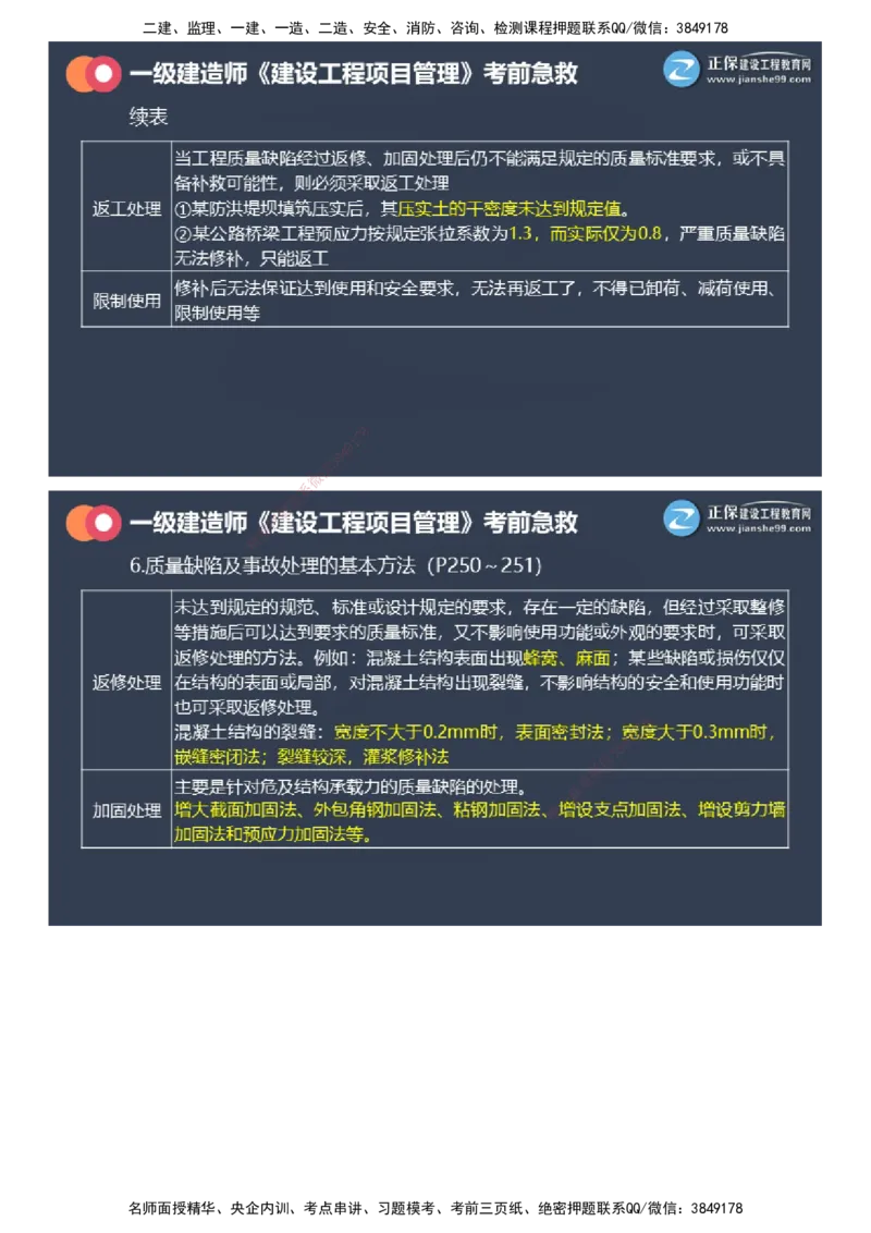 课件_2026年一级建造师_2026年一建管理_2025年一建管理SVIP_04-冲刺串讲✿考点强化✿小灶集训_69-管理《考前急救班》黄秋娟JG_2025年一级建造师《项目管理》考前急救直播-2